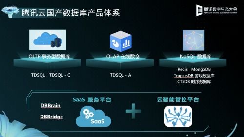 騰訊云數據庫TDSQL推出免費版本，助力國產數據庫生態繁榮