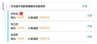 雙流縣華陽(yáng)新蓉健康咨詢(xún)服務(wù)部 專(zhuān)業(yè)健康咨詢(xún)服務(wù)的引領(lǐng)者