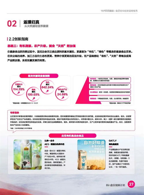 2024食品營(yíng)養(yǎng)健康趨勢(shì)報(bào)告 健康咨詢(xún)服務(wù)的機(jī)遇與挑戰(zhàn)